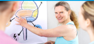 Fortbildung Neurofaszial 7 Wege zwischen Gewebe und Gehirn